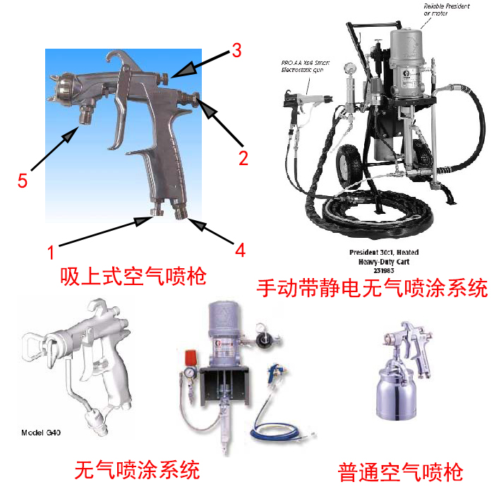 氟碳漆噴涂作業(yè)